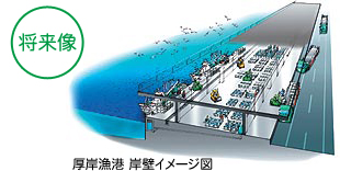厚岸漁港岸壁イメージ図